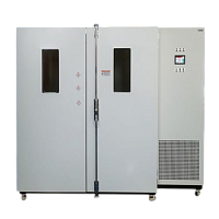 Климатическая камера Shjianheng SDJ520