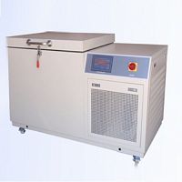 Климатическая камера Shjianheng DR101